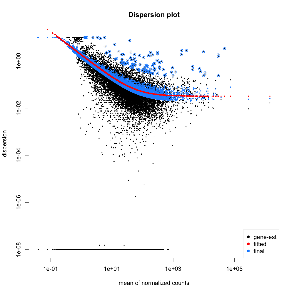 qc-dispersions.png